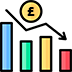 Cost Reduction