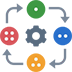 Integrate Automation into Workflows