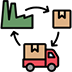 Inventory and Supply Chain Automation