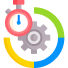 Time Efficiency