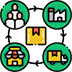 Supply Chain Optimisation