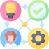 Tailored Solutions