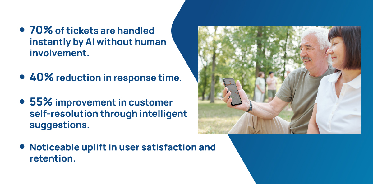 AI-Powered Zendesk Support Automation for Efficient Customer Service