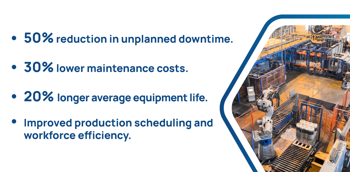 Predictive Maintenance Analytics for a Leading Manufacturing Firm